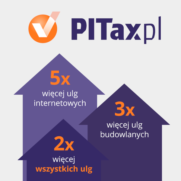 PIT 37 2023 możesz krok po kroku rozliczyć z PITax.pl